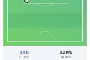 这个家不能没有你！霍安·加西亚半场已8次扑救，阻止进球1.2