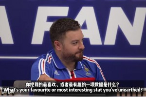 球迷：梅西面对英超BIG6的进球数
