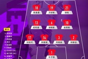 U17女足世界杯小组赛第二轮：中国U17女足vs萨摩亚U17女足先发登